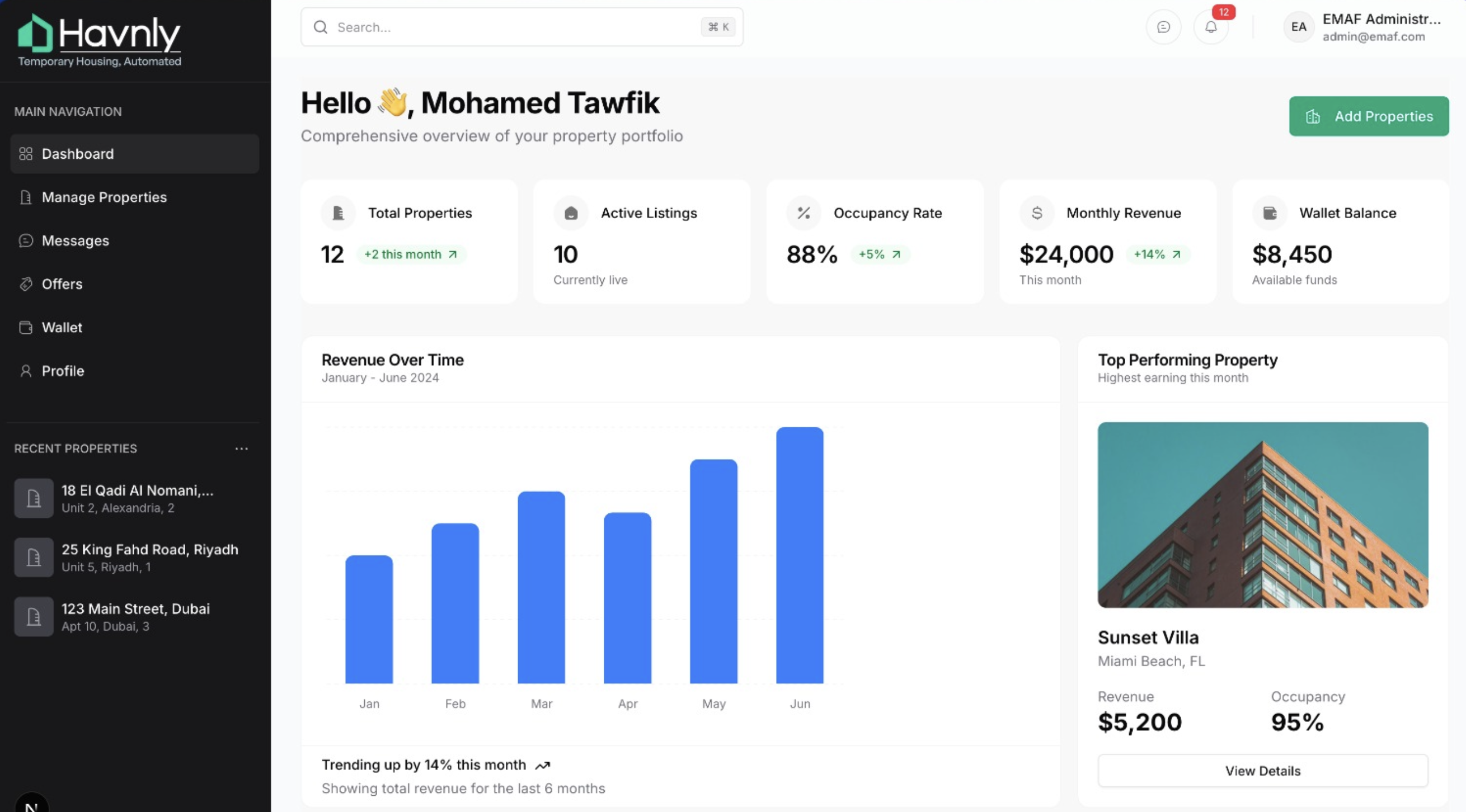 Havnly platform interface